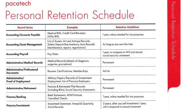 Irs Records Retention Schedule For Individuals TAX